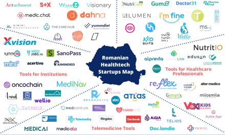 Raport în domeniul inovării în sănătate: Care sunt cele mai importante startup-uri HealthTech din România?